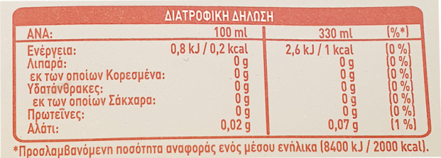 Coca Cola Light 8X330ml