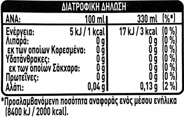 Sprite Zero Lemon Lime 330ml