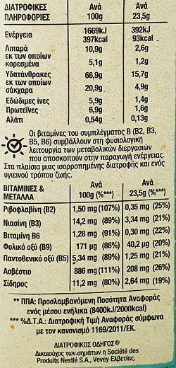 Nestle Fitness Μπισκότο Και Κρέμα Bars 6Τεμ