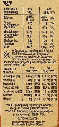 Nestle Fitness Σοκολάτα Γάλακτος Bars 6Τεμ