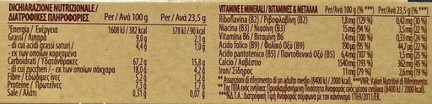 Nestle Fitness Cappuccino Bars 4Τεμ