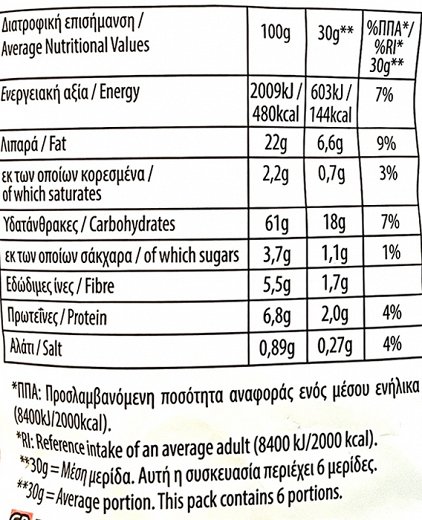 Doritos Nacho Cheese 180g