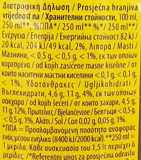 Lipton Ice Tea Lemon 1,5l