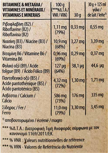 Nestle Fitness Honey Almonds 355g