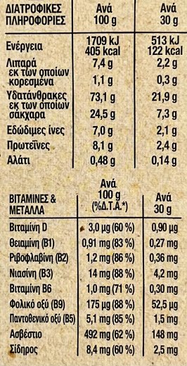 Nestle Lion 400g