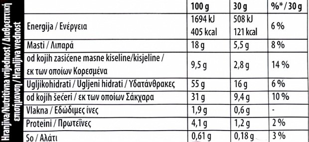7Days Cake Bar Κακάο 5X30g