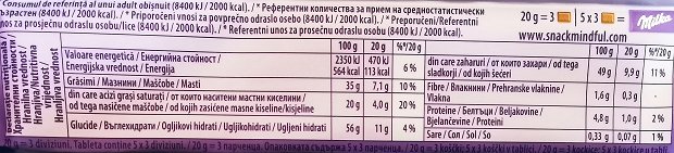 Milka Σοκολάτα Γάλακτος Oreo 100g