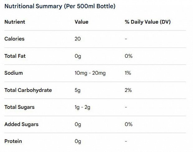 Prime Orange Flavour Ice Hydration Drink 500ml