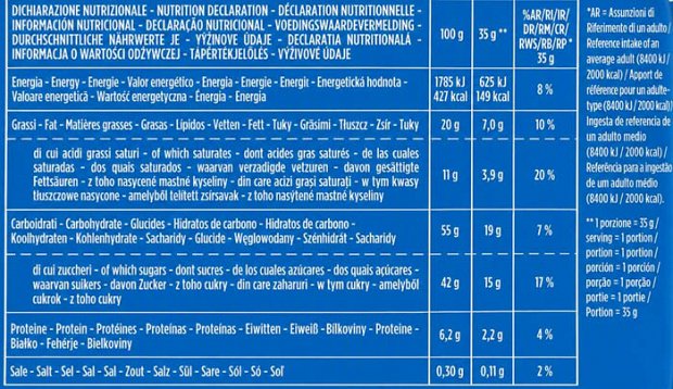Balconi Snack Mix Milk Al Latte Snack Cakes 10x35g