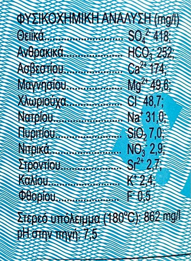 S. Pellegrino Sparkling Water 1L