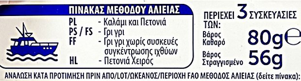 Rio Mare Τόνος Σε Νερό 3x80g
