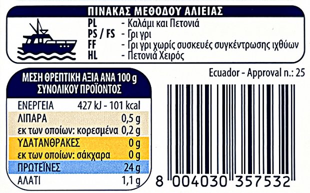 Rio Mare Tuna Meat In Water 2x160g