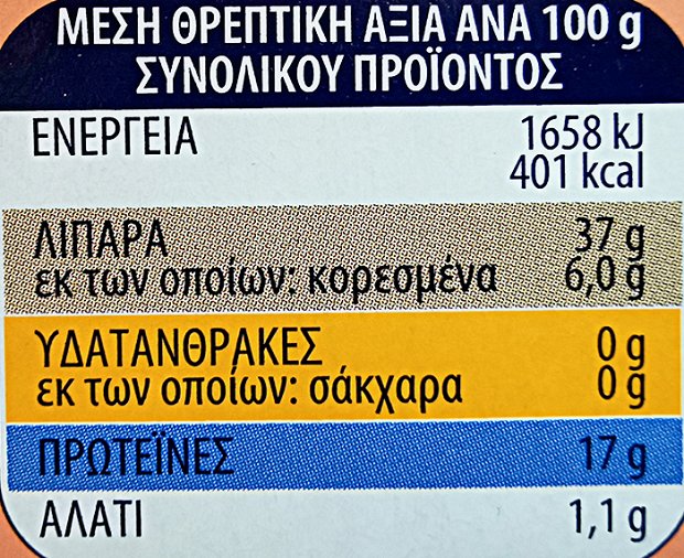 Rio Mare Τόνος Σε Ελαιόλαδο 2x160g