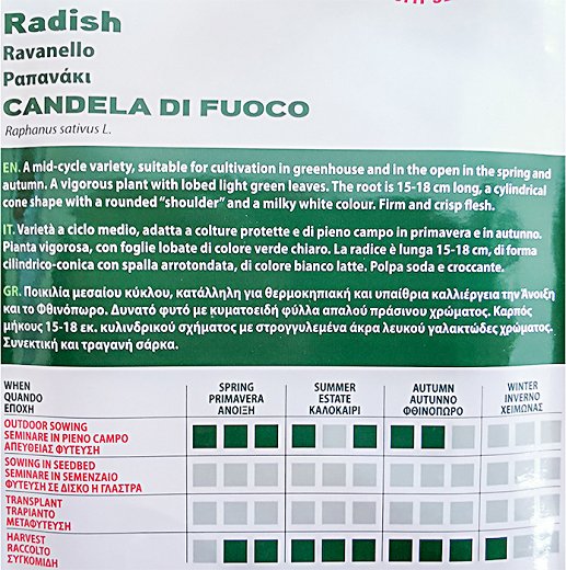 The Gardener Profit Seeds Radish