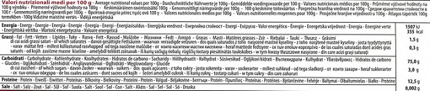 Riscossa Κανελόνια 250g