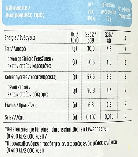 Nutella 750g