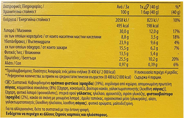 Nature Valley Protein Φυστίκια & Σοκολάτα Χωρίς Γλουτένη Μπάρες 4x40g