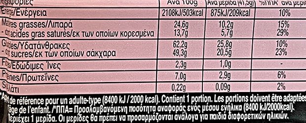 Kit Kat 4 Fingers Hazelnut Noisette 41.5g