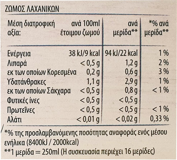 Knorr Ζωμός Λαχανικών Χωρίς Αλάτι 8Τεμ
