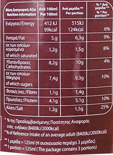 Bertolli Σάλτσα Bolognese 400g
