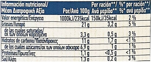 Hellmanns Original Burger Sauce 260g