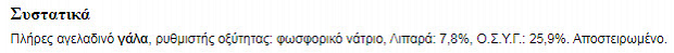 Νουνού 170g