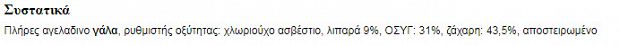 Νουνού Γάλα Ζαχαρούχο 397g