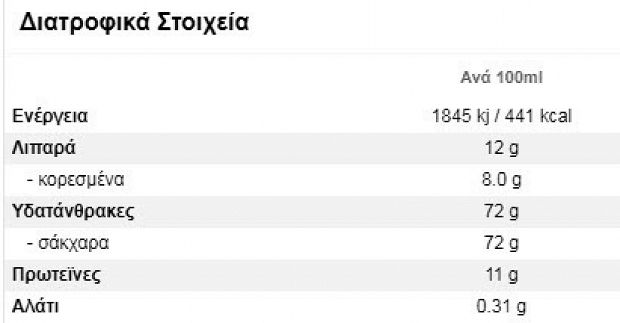 Νουνού Γάλα Ζαχαρούχο 397g