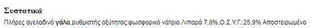 Νουνού 400g