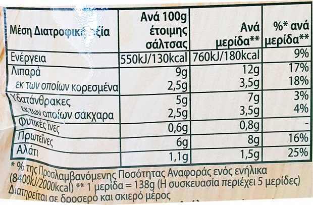 Knorr Μπολονέζ Σάλτσα Για Ζυμαρικά 5 Μερίδες 60g