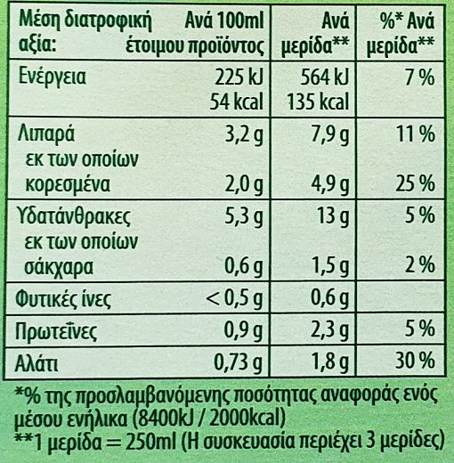 Knorr Creamy Mushroom Soup 85g