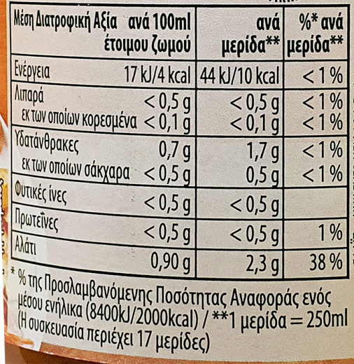 Knorr Extra Γεύση Ζωμός Κότας 88g