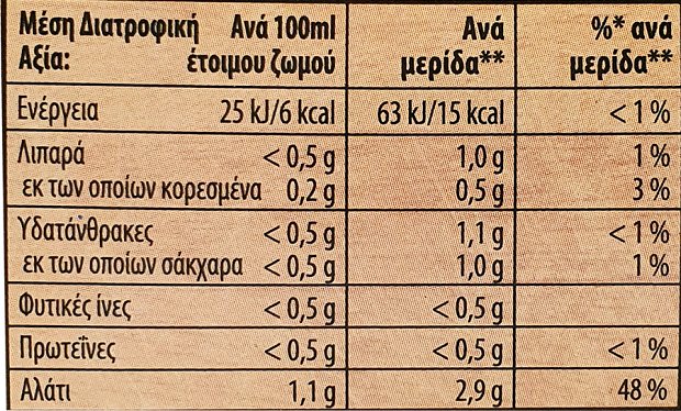 Knorr Ζωμός Λαχανικών Σπιτικός Χωρίς Γλουτένη 4Τεμ 112g