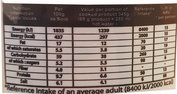 Imee Instant Noodles Cup Κοτόπουλο 65g