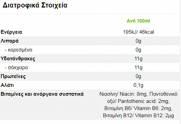 Red Bull 250ml