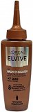 Loreal Elvive Growth Booster Serum 102ml