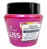 Schwarzkopf Gliss Μάσκα Colour Perfector 300ml
