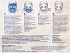 Nivea Q10 Energy Sheet Mask 1Τεμ