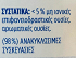 Dr Beckmann Washing Machine Cleaner 250ml