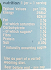 Heinz By Nature Γεύμα Από Κοτόπουλο & Λαχανικά 200g