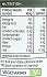 Essential Waitrose Wholegrain Mustard 185g