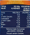Batchelors Cup A Soup Chicken Noodle 4Pcs