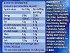 Paxo Μείγμα Για Γέμιση Φασκόμηλο & Κρεμμύδι 170g