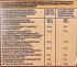 Mcvities Oat Crunch To Go Με Σοκολάτα Γάλακτος 6x37.5g