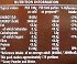 Bisto Gravy Powder 454g
