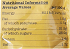 Blue Dragon Hoisin & Galric Stir Fry Sauce 120g