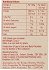 Sweet N Low Sugar Substitute 100Pcs