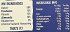 Nakd Blueberry Muffin Raw Fruit & Nut Bars 4x35g