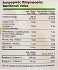 Barba Stathis Chicory Dandelion Leafs 600g