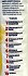 Harpic Active Chlorine Citrus Scent 750ml